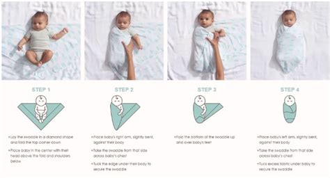 The Importance of Swaddling: Advice from Experts and the Magic Blanket Swaddler
